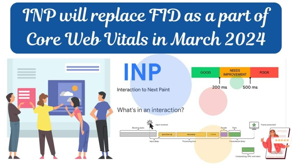 INP will replace FID as a part of Core Web Vitals in March 2024